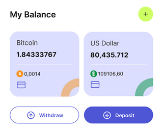 Signal Vestode automated trading solution dashboard overview